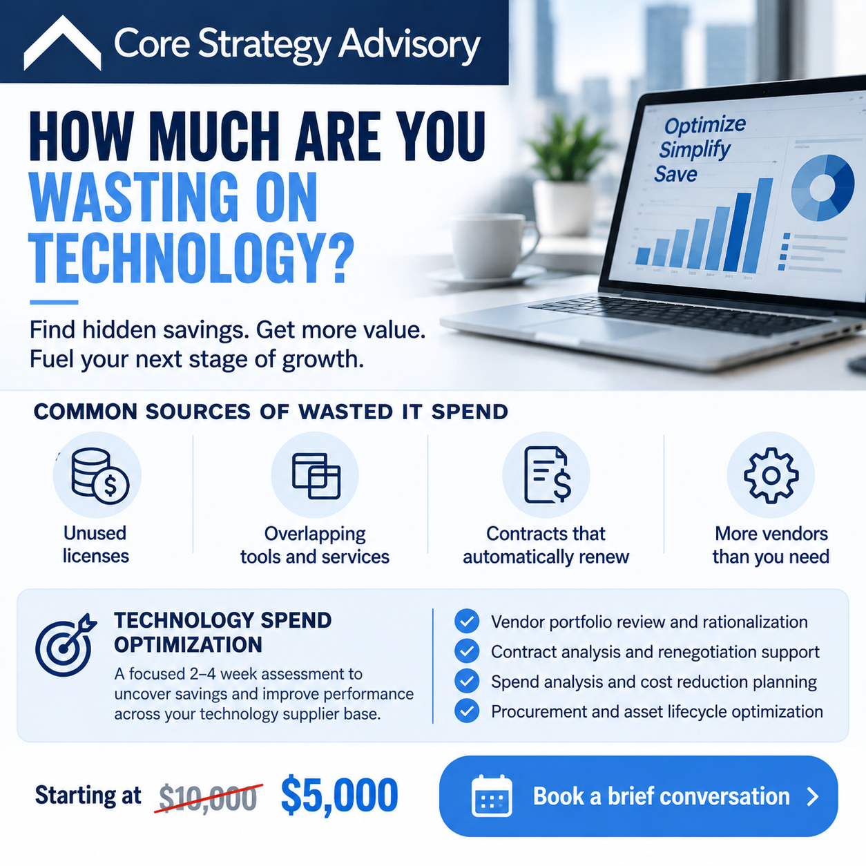 LinkedIn post: How Much Are You Wasting on Technology? — Core Strategy Advisory Technology Spend Optimization